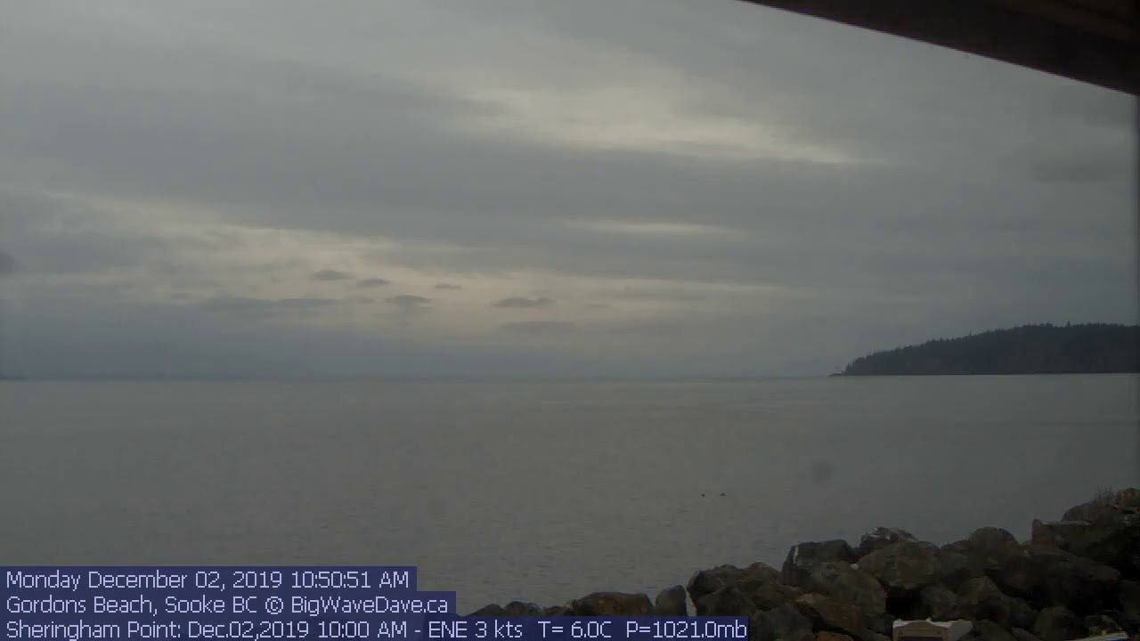 Time Lapse for Monday December 02, 2019