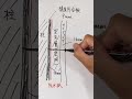 防犯カメラを付けてみました 亀ソーラー 塚本無線 WTW