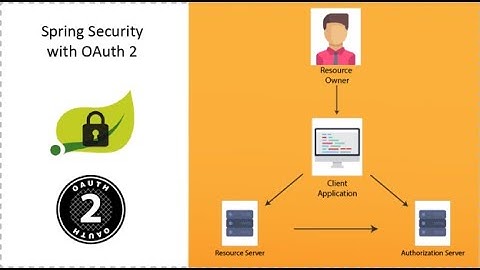 Bài 6. Hiểu luồng verify jwt của oauth2 resource server và vấn đề hiện tại