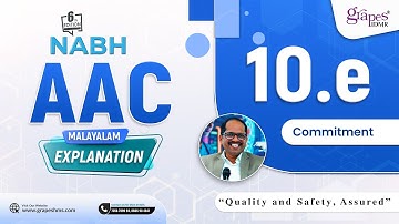 AAC 10.e | NABH - 6th Edition | Malayalam Explanation | Grapes IDMR
