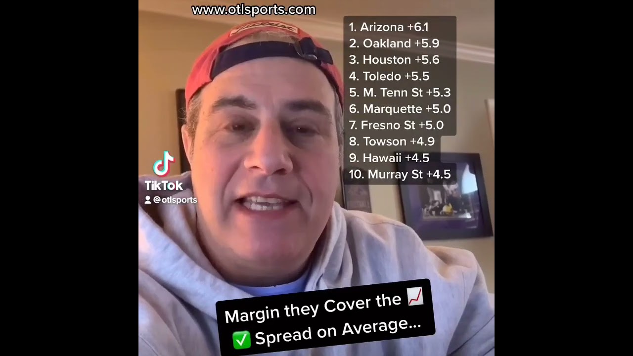 🏀Top College Basketball ATS Teams Margin of Victory! cbb ncaab 