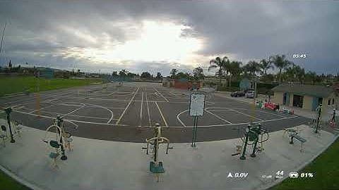 Hee Wing Ranger T1 DJI FPV