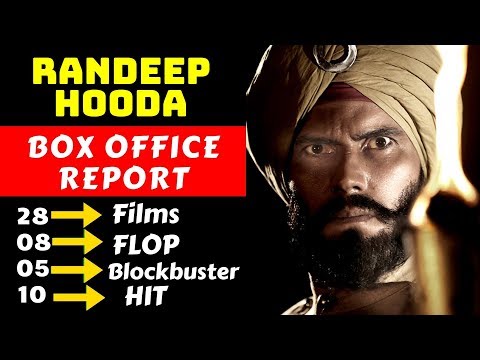 randeep-hooda-hit-and-flop-movies-list-with-box-office-collection-analysis