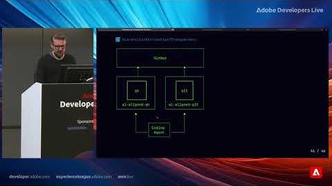 AI Coding Showdown | The Good, the Bad & the Ugly of Agentic Engineering