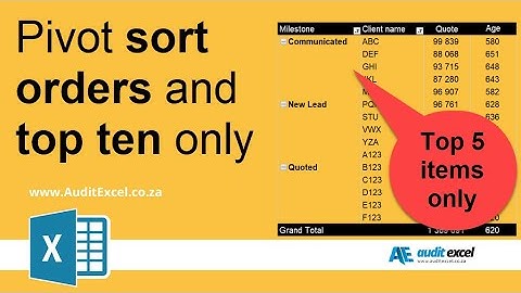 Pivot table sort by numbers & show top ten
