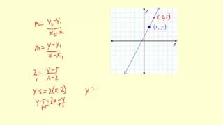 09pointSlope01