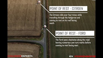 UAV 3D Point Cloud Profiling - CollisionExperts