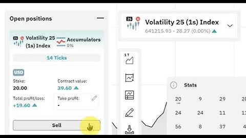 Deriv Accumulators Secret Strategy 💰 Grow Small Accounts Fast