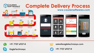 Courier Softwares: Complete Delivery process