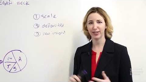 How AI is Changing Consulting