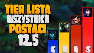 NAJSILNIEJSZE POSTACIE NA PATCH 12.5 - LEAGUE OF LEGENDS