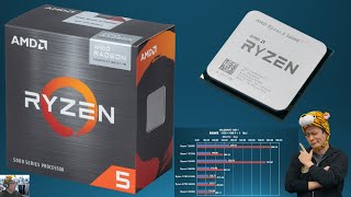 AMD最新APU Ryzen 5000Gについて語る：ジサトラKTU #209