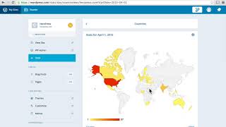 Jetpack Statistics, Lesson . More On The Jetpack Dashboard