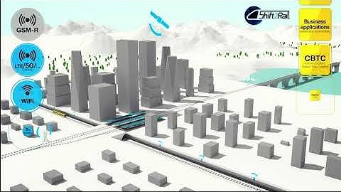 Shift2Rail innovations
