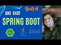 Spring Boot Tutorial | Hindi |Full Course|Skills With Anu