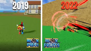Blox Fruits Evolution ( 2019 - 2022 )💀