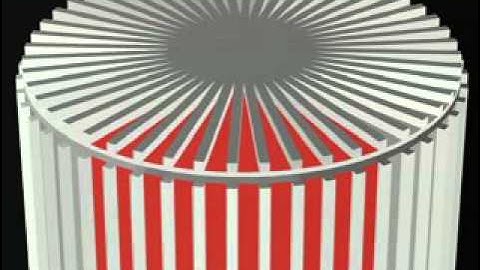 Sock Knitting Basics-  Machine Types #hosiery #sockproduction #sockknitting #knitting #knittedfabric