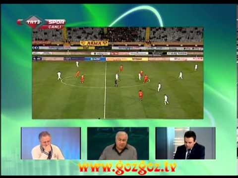 Göztepemiz - Denizlispor l Maçın Yorumları l Hedef Süperlig