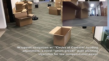 "Circles Of Concern" Obstacle Avoidance Algorithm