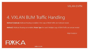 4. BUM Traffic Handling in VXLAN network
