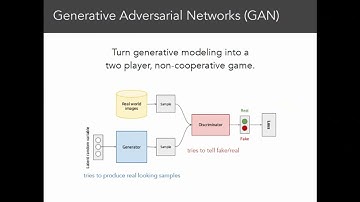 Generative Adversarial Networks for Simulation - ACAT 2017