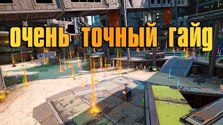 Borderlands 3 | Очень Точный гайд по Легендарному снаряжению | Базовая игра