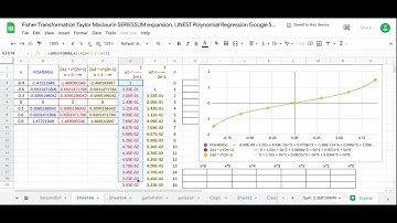 FISHER Transformation Taylor Maclaurin SERIESSUM, LINEST Polynomial Regression Google Sheet excel