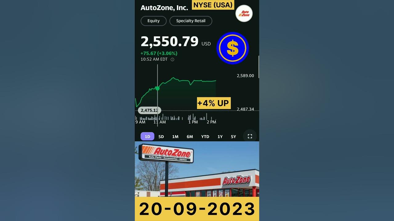 AUTOZONE SHARE +4 UP IN USA MARKET 20092023 shorts stockmarket 