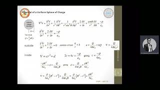 Electromagnetic Waves# Module 3 Class 1