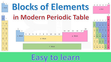 Blocks in Periodic Table | Simple & Easy Explanation