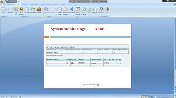 SAP All User List
