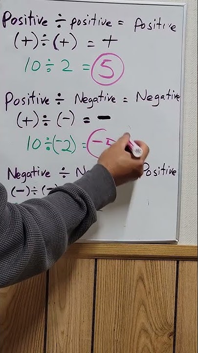 Three Rules Of How To Divide Positive And Negative Numbers #math # ...