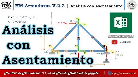 COMO PROCESAR DATOS A HM.Armaduras V.2.2 PARA ANALISIS CON ASENTAMIENTO | EXCEL | #HebMERMA