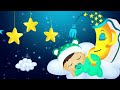 Baby Lullaby ♫ Lullaby for Babies To Go To Sleep ♫ Soothing Music Bedtime ❤🌙💤