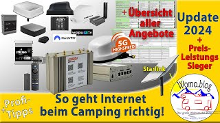 So geht Internet heute: Neuer Preis/Leistungssieger