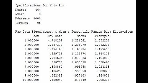 Parallel analysis for PCA and EFA in SPSS using O