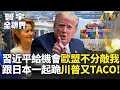 歐盟與美國之間的貿易問題