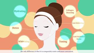 UNDERSTAND FACIAL SHEET MASK IN 2 MINUTES