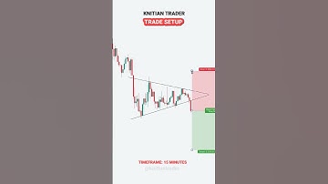 Bearish Pennant Pattern📈🔥 #shorts #shortsfeed #trading