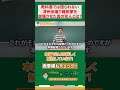 清洲会議で織田家はなぜ崩壊したのか？犯人は秀吉ではなかった
