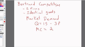 Oligopoly: Bertrand Competition with Identical Goods