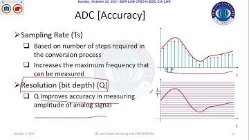 Interfacing of ADC Part 9 [ADC Accuracy]
