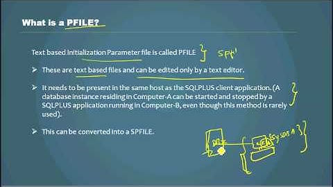 Database Tutorial - What is a PFILE? - Video 33