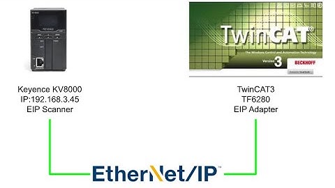 Beckhoff.TwinCAT3 TF6280 as Ethernet/IP Adapter and Communicate with Keyence KV8000 Scanner.JP
