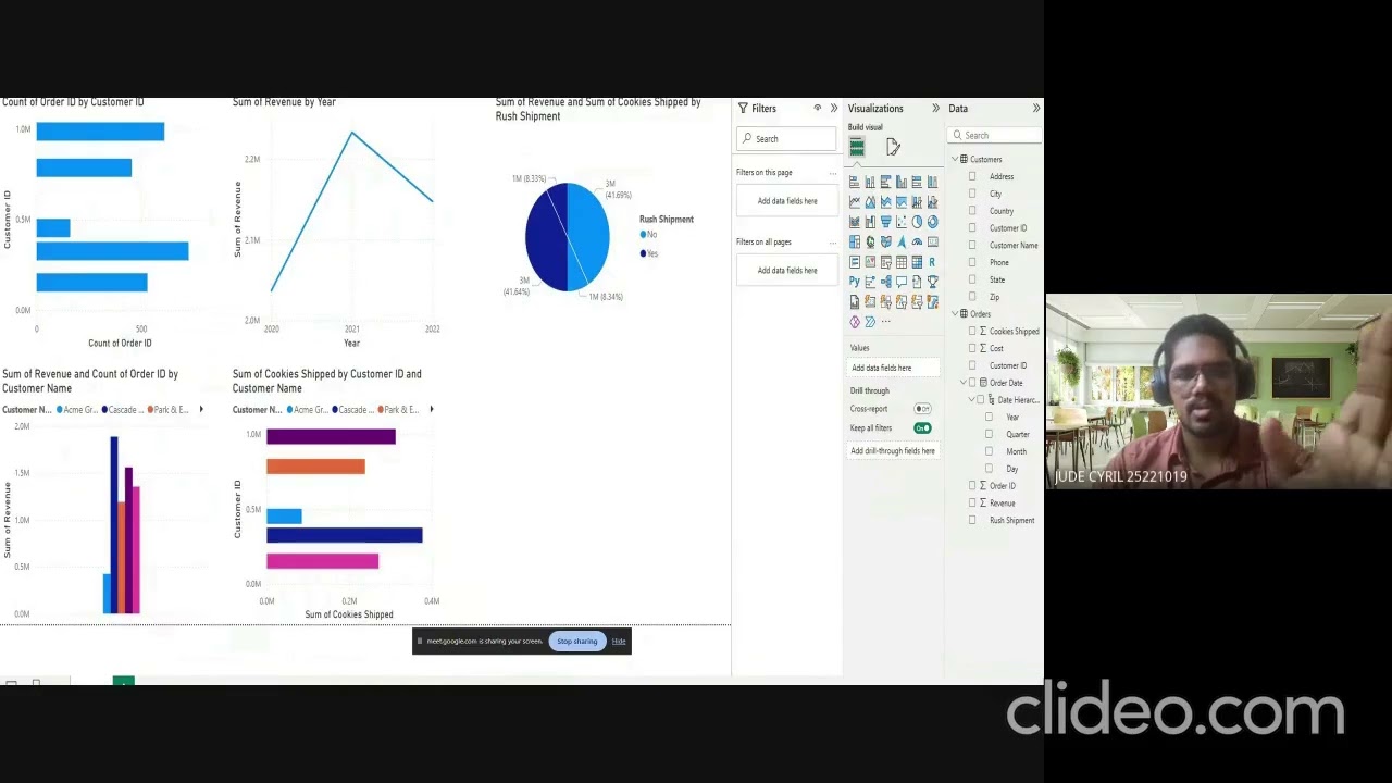 Power BI Visual Chart and Graphs of Revenue Year