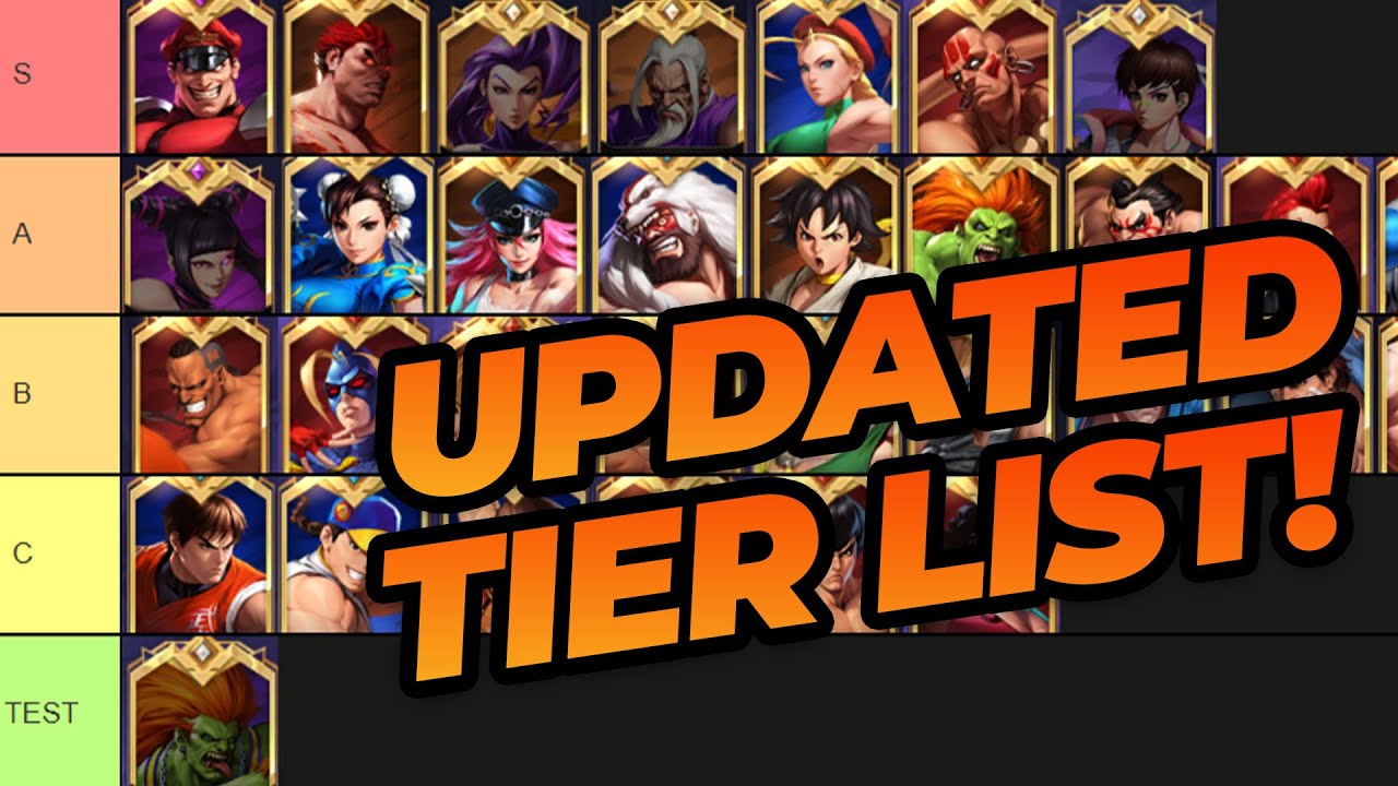 Street Fighter: Duel Tier List - Droid Gamers