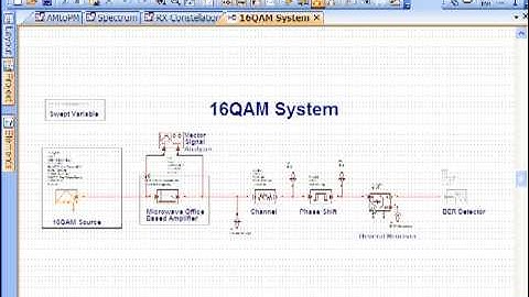 How to: Co-Simulate with LabVIEW