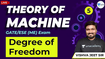 Theory of Machine | Degree of Freedom | Lec 5 | GATE 2021 ME Exam