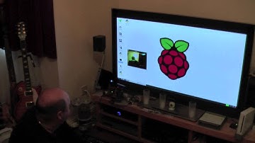 Raspberry Pi Face Tracking Cam