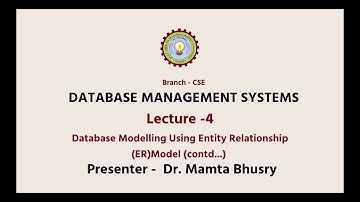 Database Management Systems Introduction to Database Systems (contd…) | AKTU Digital Education